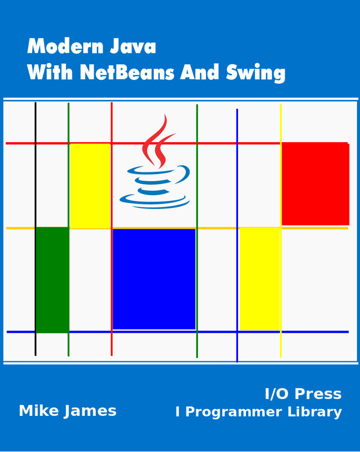 How To Use Java Swing Decoration Examples