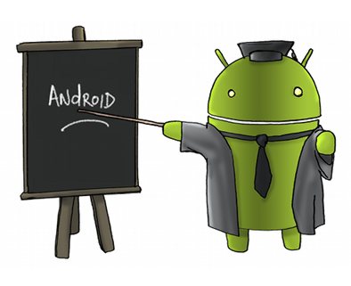androidtraining