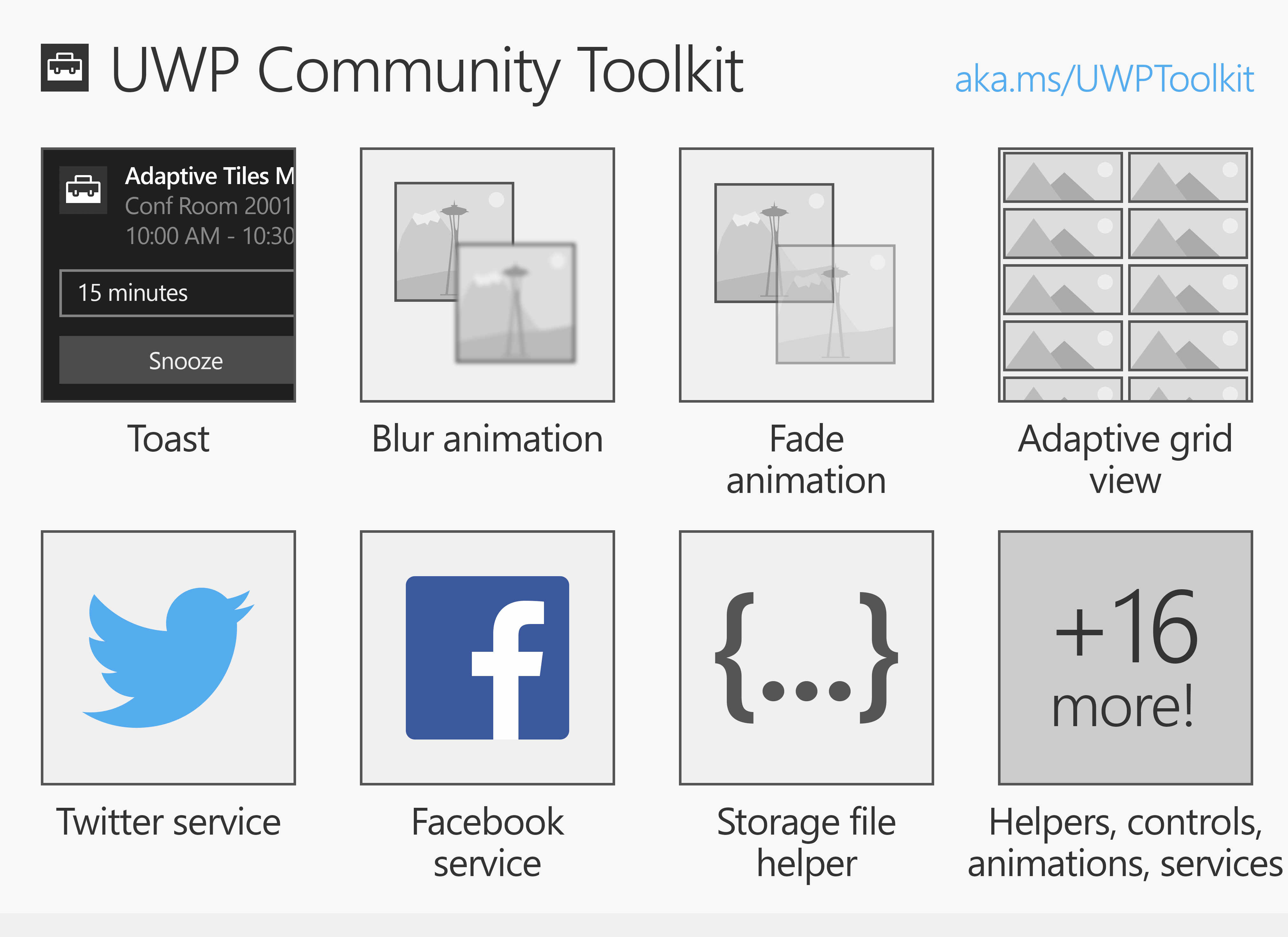 uwp community toolkit overview