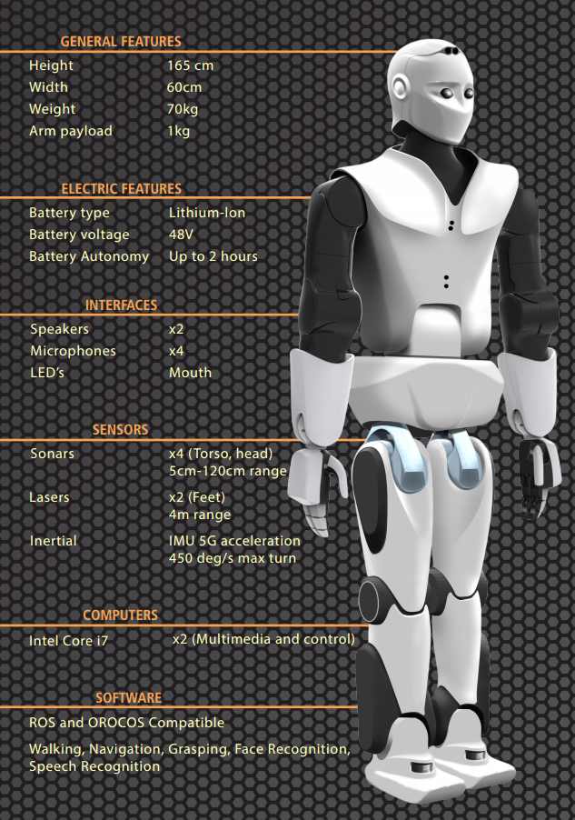 REEM-C A Full Size Humanoid Robot You 