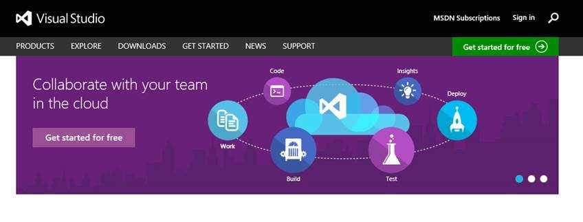 Visual Studio Goes Online - Cloud Based Cloud Development