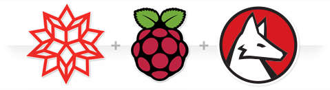 mathematica raspberry pi 4
