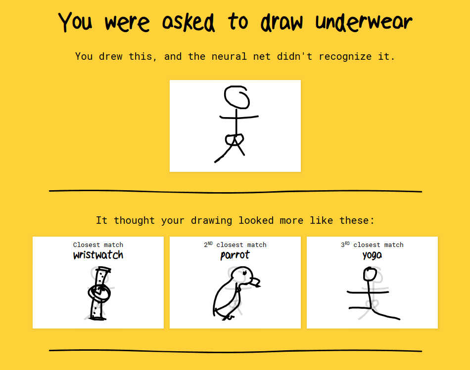 Images Of Drawing Guessing Game Online