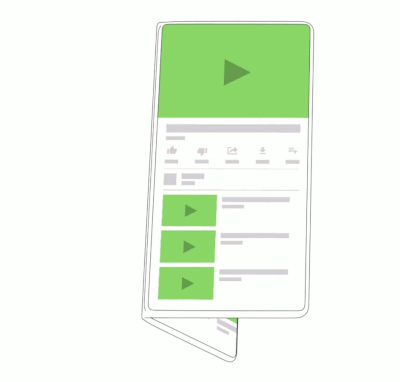 android support for Foldables