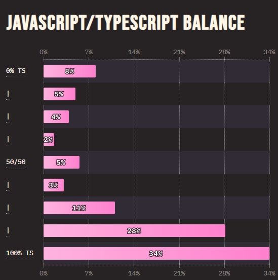 JSvTS24