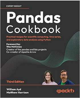 pandascook