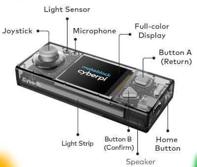 cyberpi